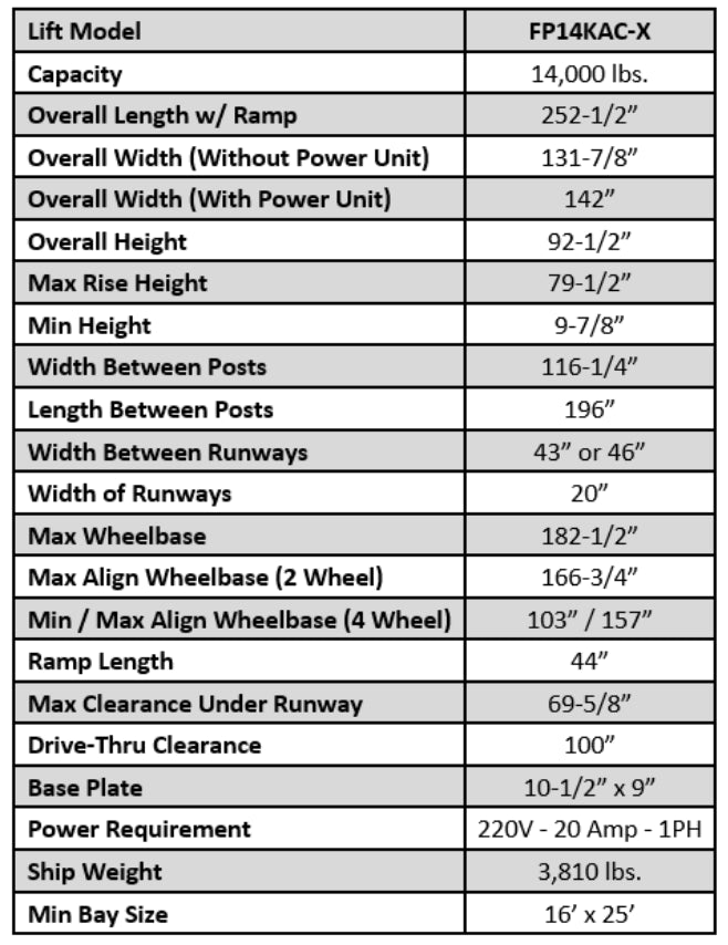 IDEAL ALIGNMENT LIFT  FP14KAC-X